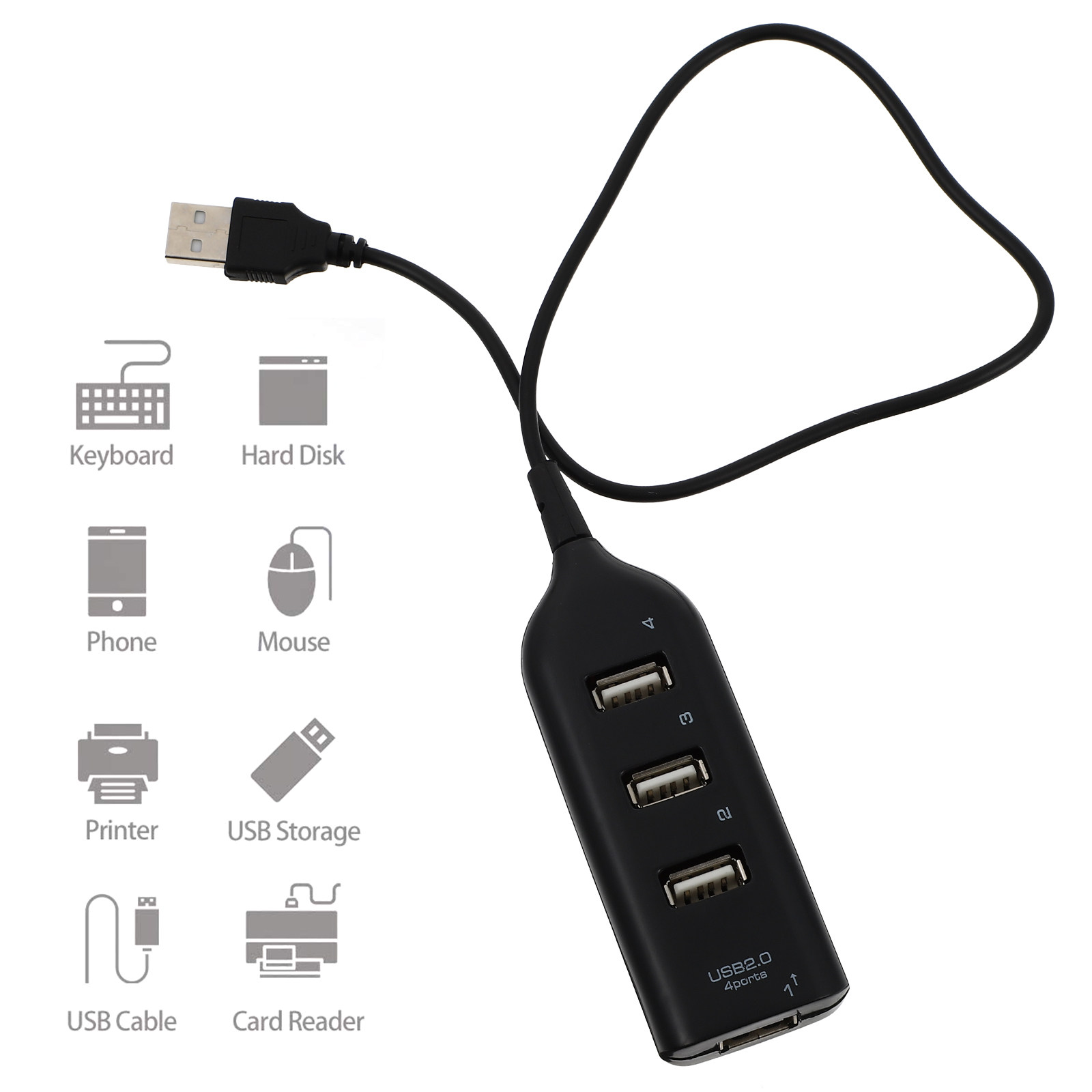 1 Stück tragbarer USB-Hub mit  – Desk Setup Requirements Bewertung und Preis