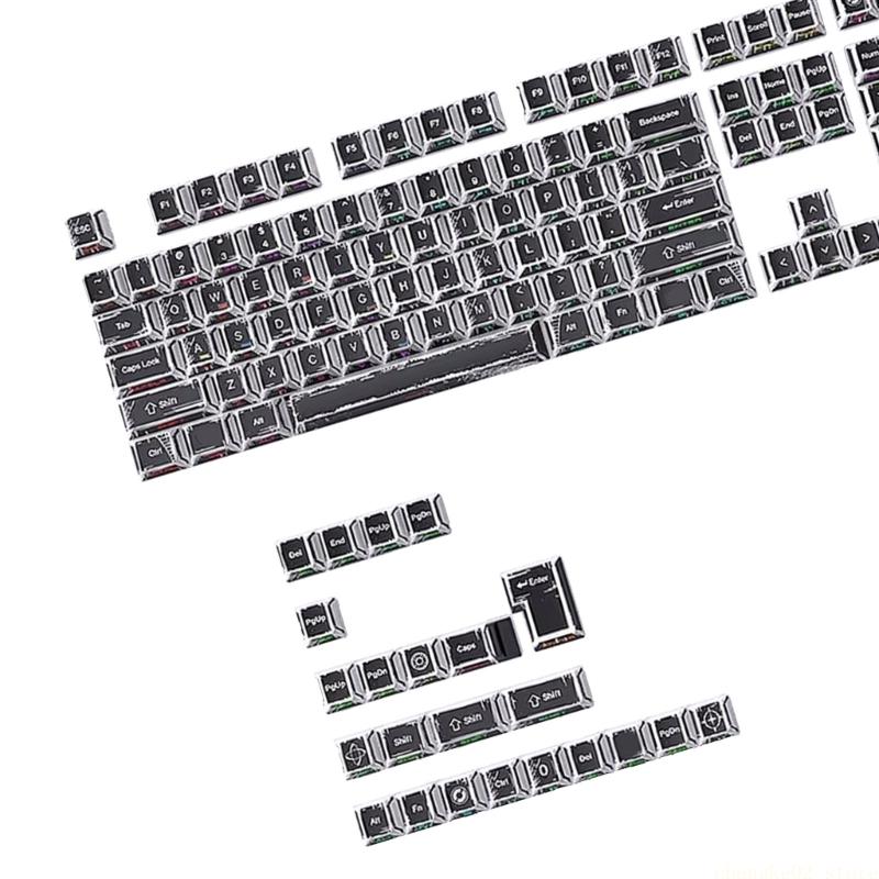 Vorbau-Tastenkappen-Set, 131 T – Desk Setup Height Bewertung und Preis